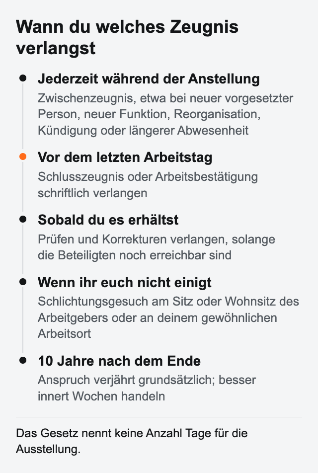 Zeitstrahl: Zwischenzeugnis jederzeit während der Anstellung; Schlusszeugnis oder Arbeitsbestätigung vor dem letzten Arbeitstag verlangen; nach Erhalt prüfen und Korrekturen verlangen; ohne Einigung zur Schlichtungsbehörde; Anspruch verjährt grundsätzlich nach 10 Jahren.