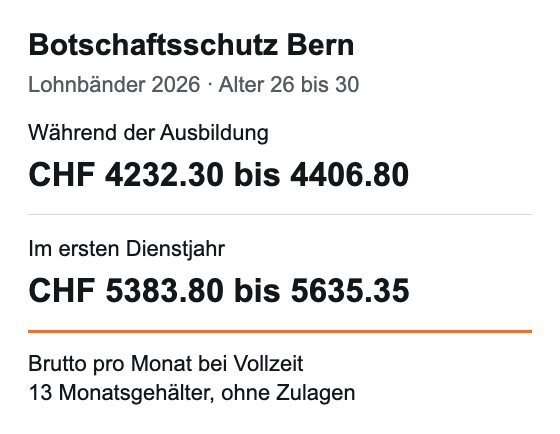 Botschaftsschutz Bern, Altersgruppe 26 bis 30: während der Ausbildung CHF 4232.30 bis 4406.80, im ersten Dienstjahr CHF 5383.80 bis 5635.35 brutto pro Monat, jeweils 13 Monatsgehälter ohne Zulagen.